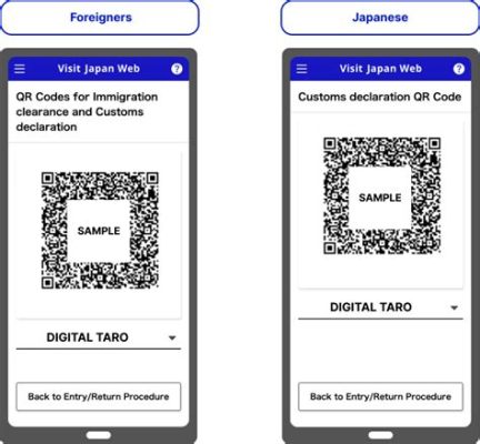 일본 입국 qr, 디지털 여권의 미래는 어떻게 될까?